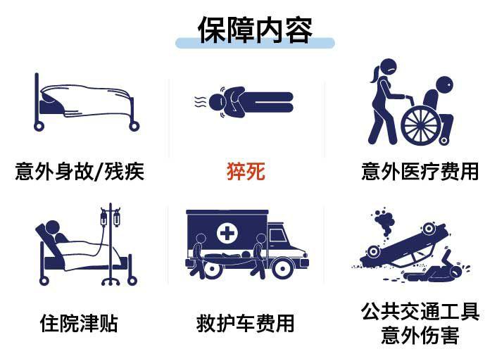 影视人员必备！不买一份影视人员综合意外险怎敢去拍片？