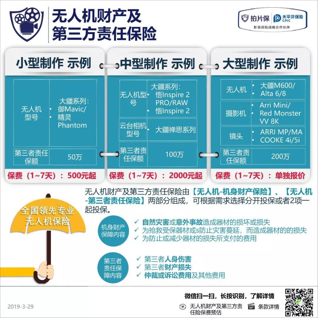 拍片保2019影视保险产品手册正式发布，做更符合国内影视行业的专业保险。