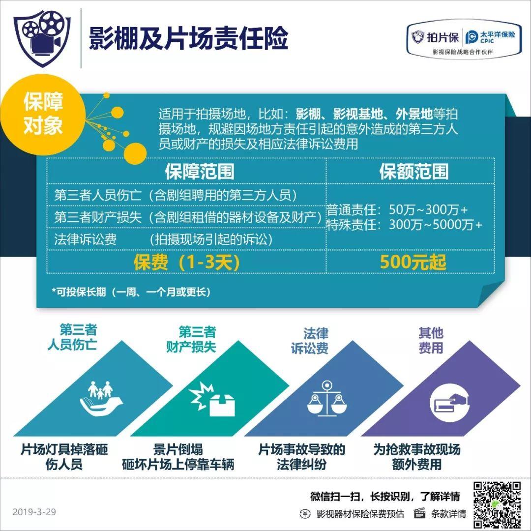 拍片保2019影视保险产品手册正式发布，做更符合国内影视行业的专业保险。