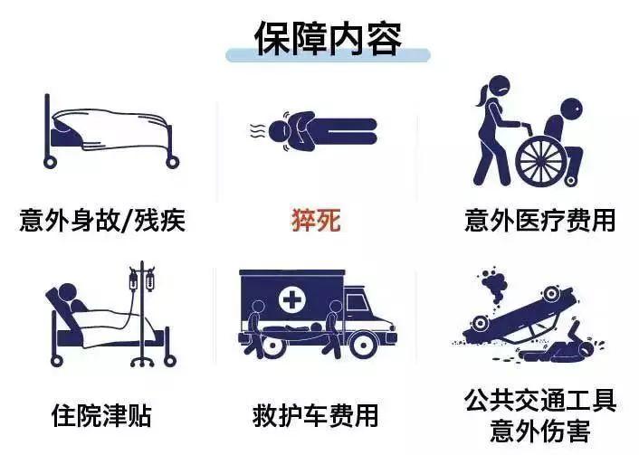生命的逝去为行业敲响警钟,猝死发生之时,保险到底赔不赔? 生命的逝去为行业敲响警钟,猝死发生之时,保险到底赔不赔?
