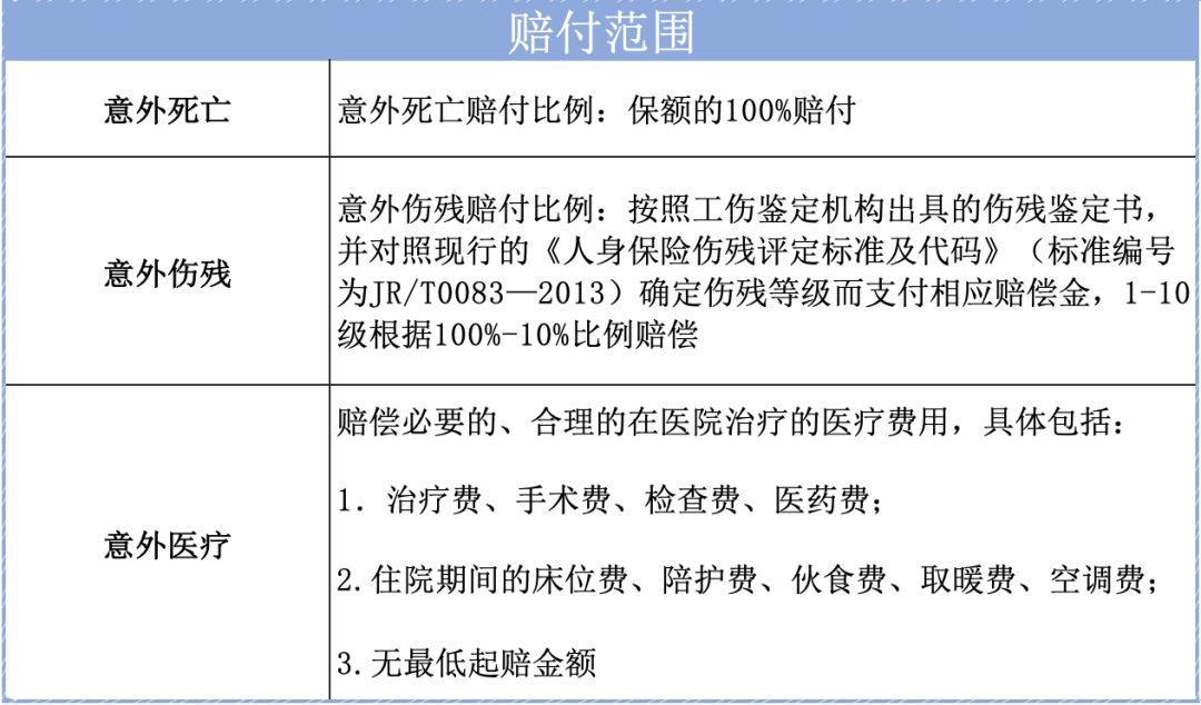 【拍片保】覆盖新冠肺炎的剧组人员保上线了！